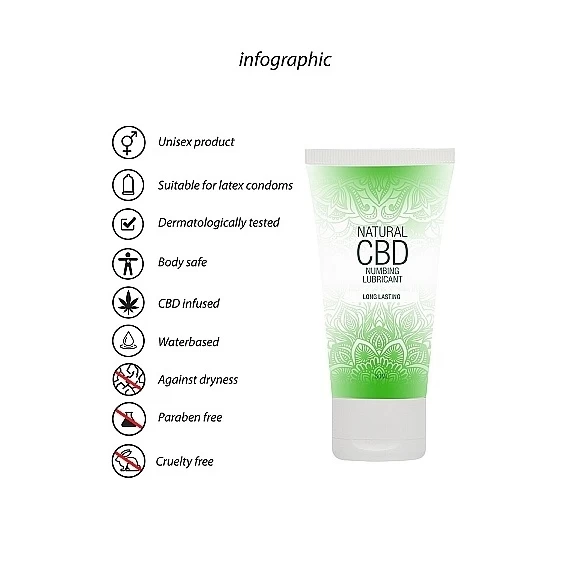 Shots CBD Lube Anesthésiant 50 Ml – Image 4
